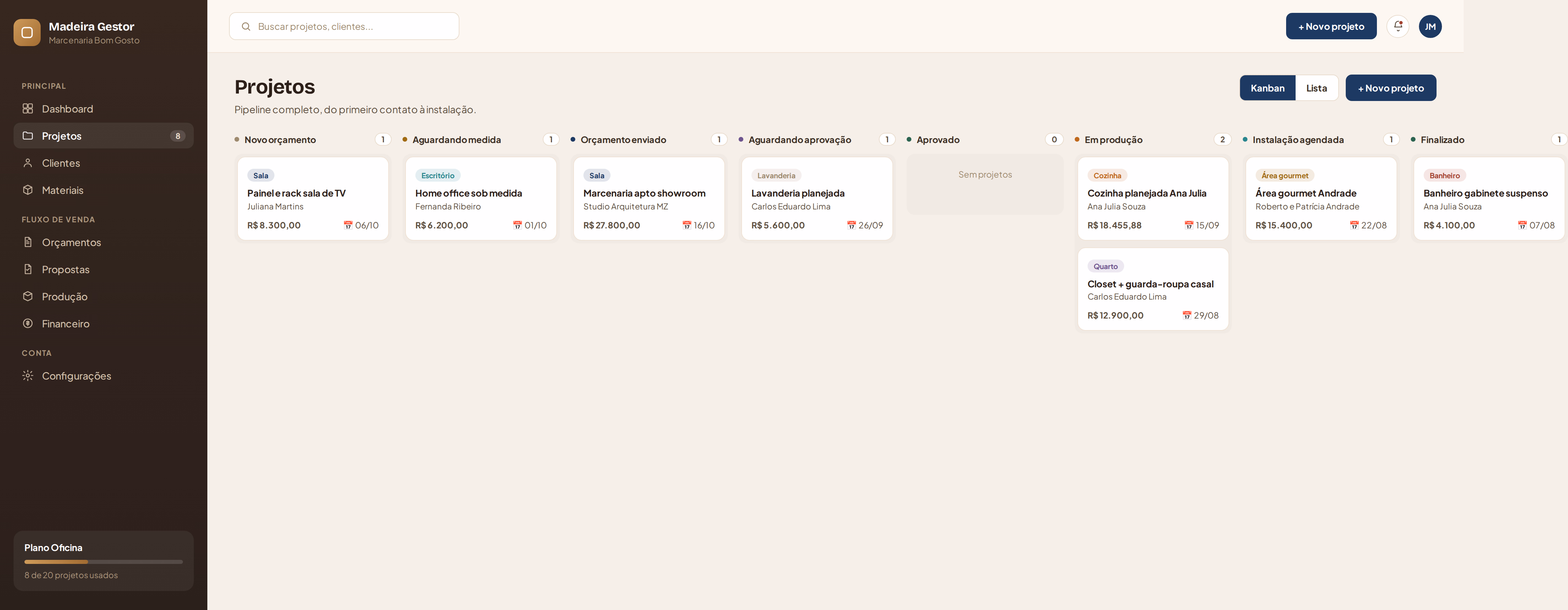 Quadro kanban do MadeiraGestor com os projetos distribuídos pelas etapas do funil